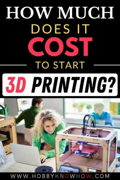 3d printing cost